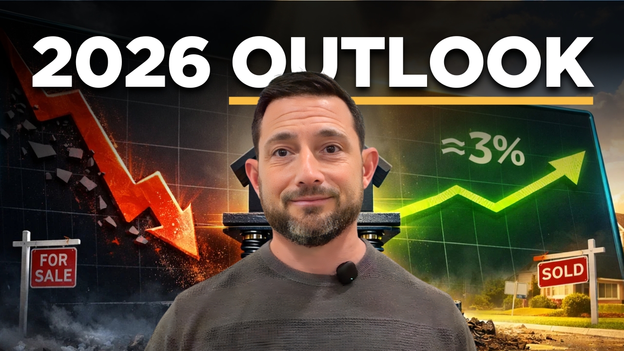 2026 Market Outlook: Some landed. Others needed adjusting. Here's what matters now.